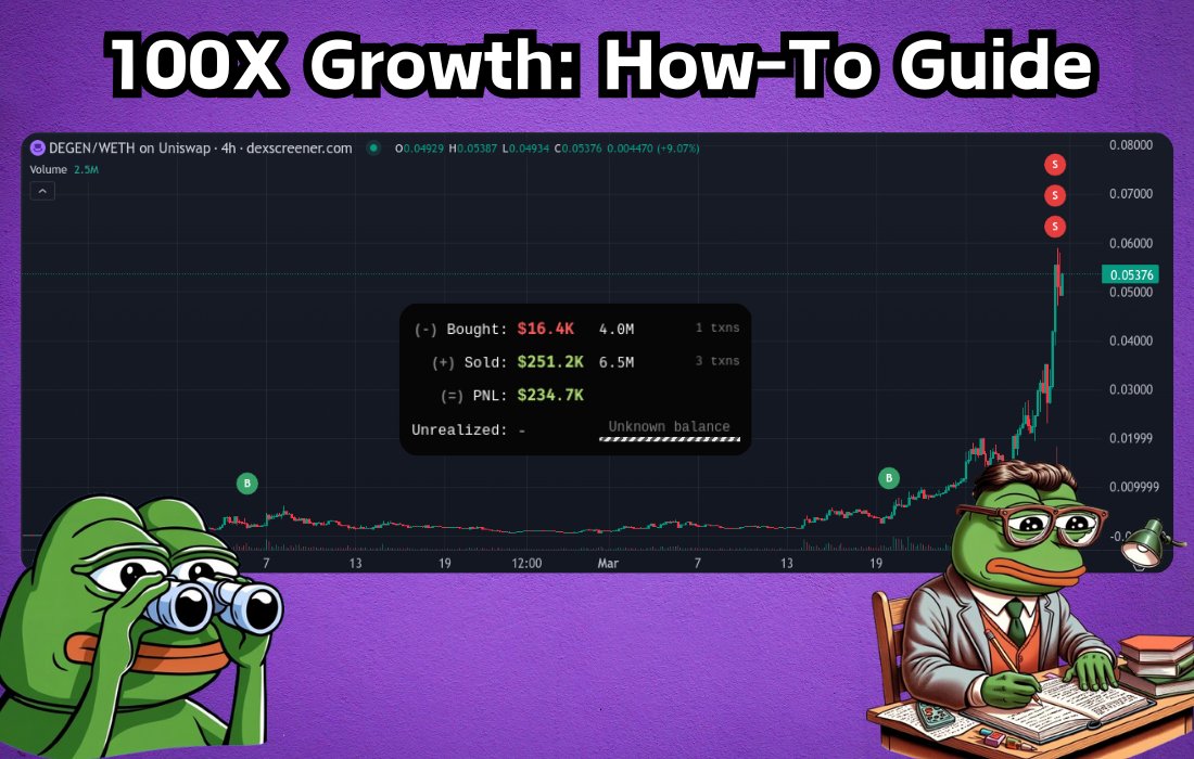 the_smart_ape's tweet photo. This guy made $250k from $16k in just 5 transactions.

The best part? He used a simple strategy that anyone can do.

He's going to hate me for revealing this to you.

Step-by-step strategy 🧵🔽 https://t.co/PcRpFnVjCL