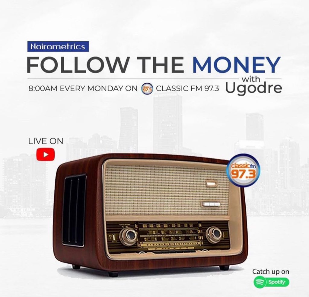 Nairametrics's tweet photo. Join us tomorrow, 8am for another insightful episode of #Followthemoney with @ugodre 

Engage with us during the Q&A session and get free expert advice on your financial queries.

Live on YouTube and on @classicfm973 

👉🏻 Monday 1st of April 

#NMupdates #Nairametrics #classicfm #followthemoney #Nigeria #Entrepreneur #News #financialliteracy