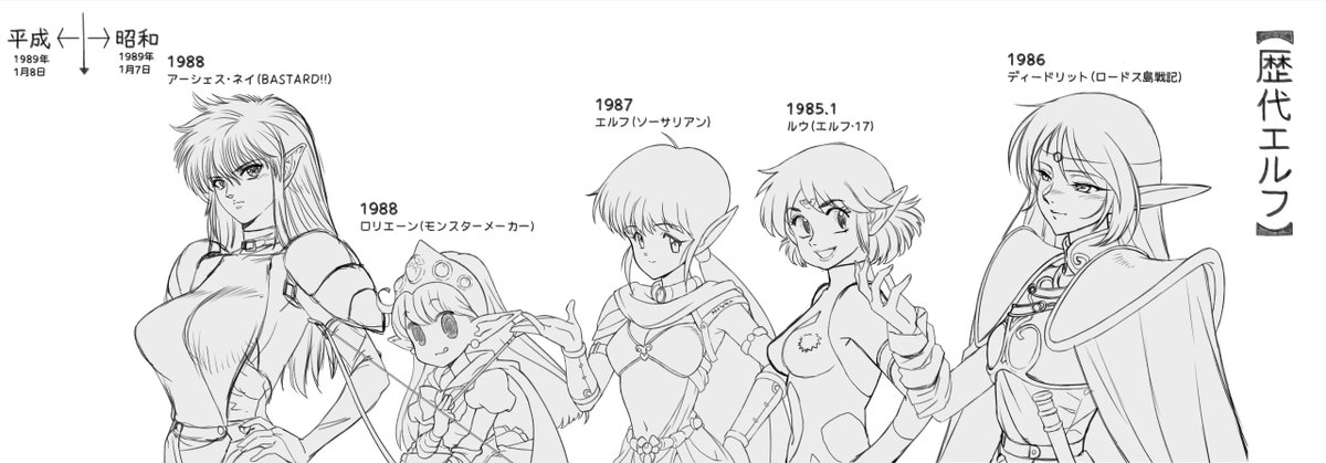 歴代エルフ(昭和)
※データがあまりに重くなったので年号に分けて作成 