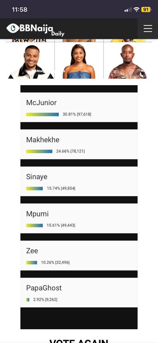 PreciousKhare's tweet photo. #BBMzansi https://t.co/zRrPjfdoRP