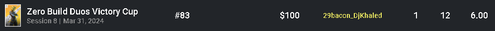 loodxbrav's tweet photo. Once you start Learning, the L becomes silent... 🤑🤑 https://t.co/yJtKCJ5VIm