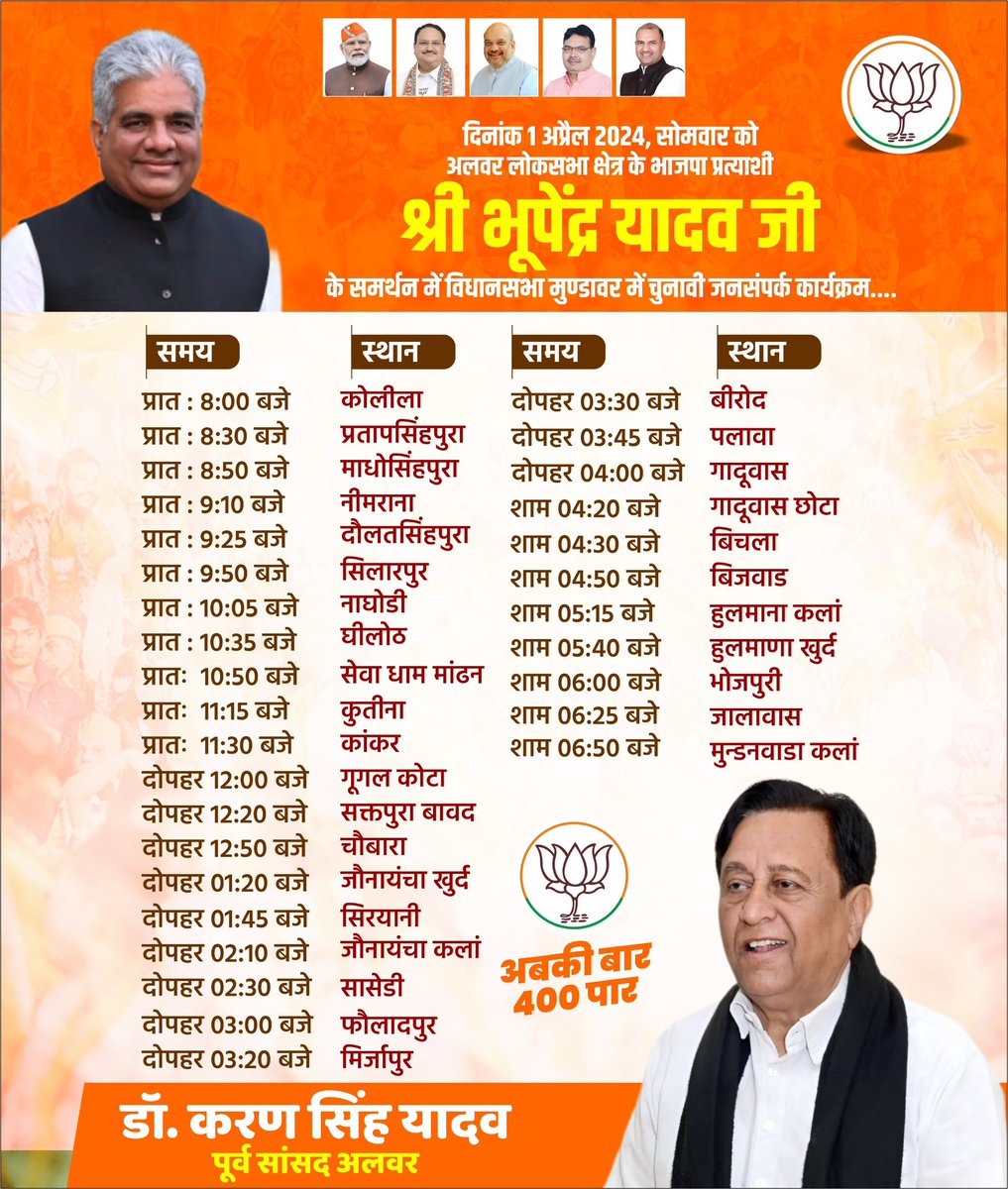 drkaransyadav's tweet photo. अलवर लोकसभा के लोकप्रिय प्रत्याशी श्री भूपेंद्र यादव जी के साथ कल 1 अप्रैल 2024 सोमवार को मुण्डावर विधानसभा क्षेत्र के जनसंपर्क कार्यक्रम में सम्मिलित रहूंगा। कृपया इस कार्यक्रम में उपस्थित होकर अपना समर्थन एवं आशीर्वाद दें ।
@byadavbjp 
@BJP4Rajasthan https://t.co/tZCZcogT9B