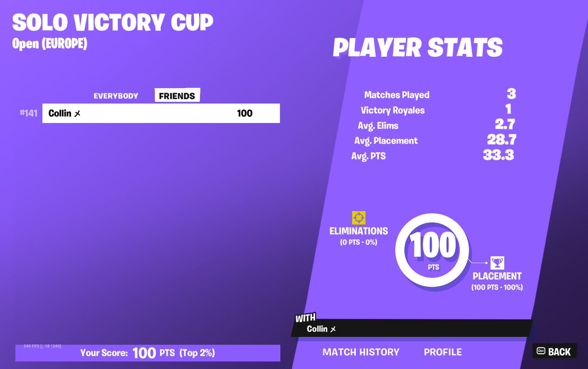 +100