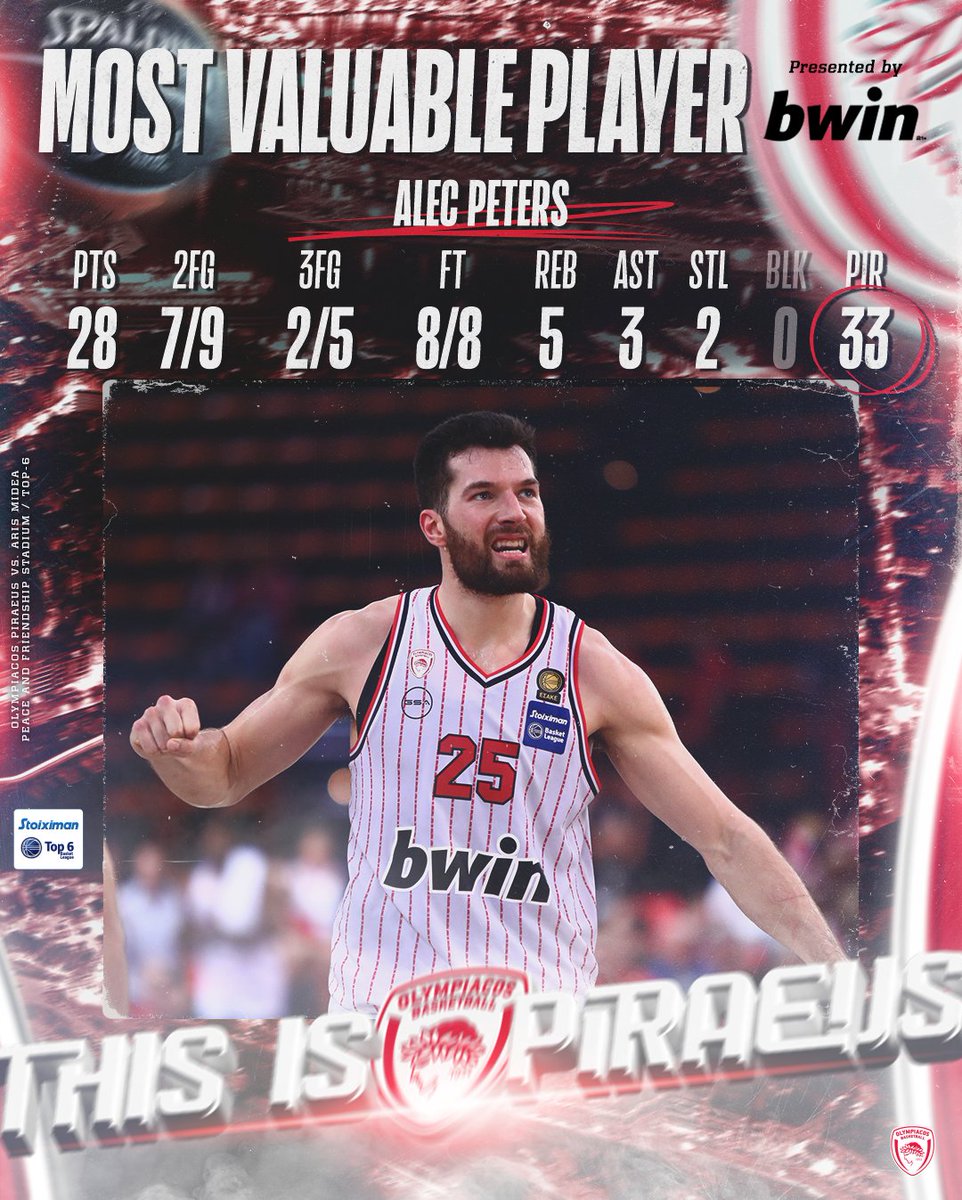 #bwinMVP, Alec Peters!  
#OlympiacosBC #TogetherWeFight #WeAreOlympiacos