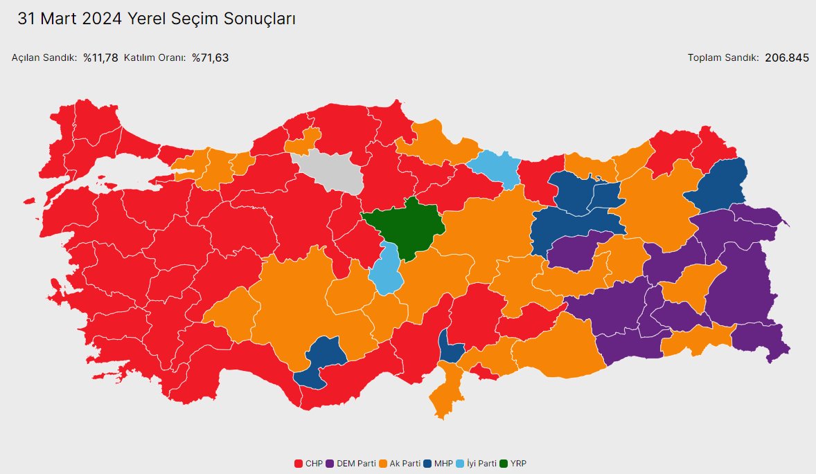 Haber's tweet photo. ANKA verilerine göre Türkiye geneli: https://t.co/fAJ7cHSg8g