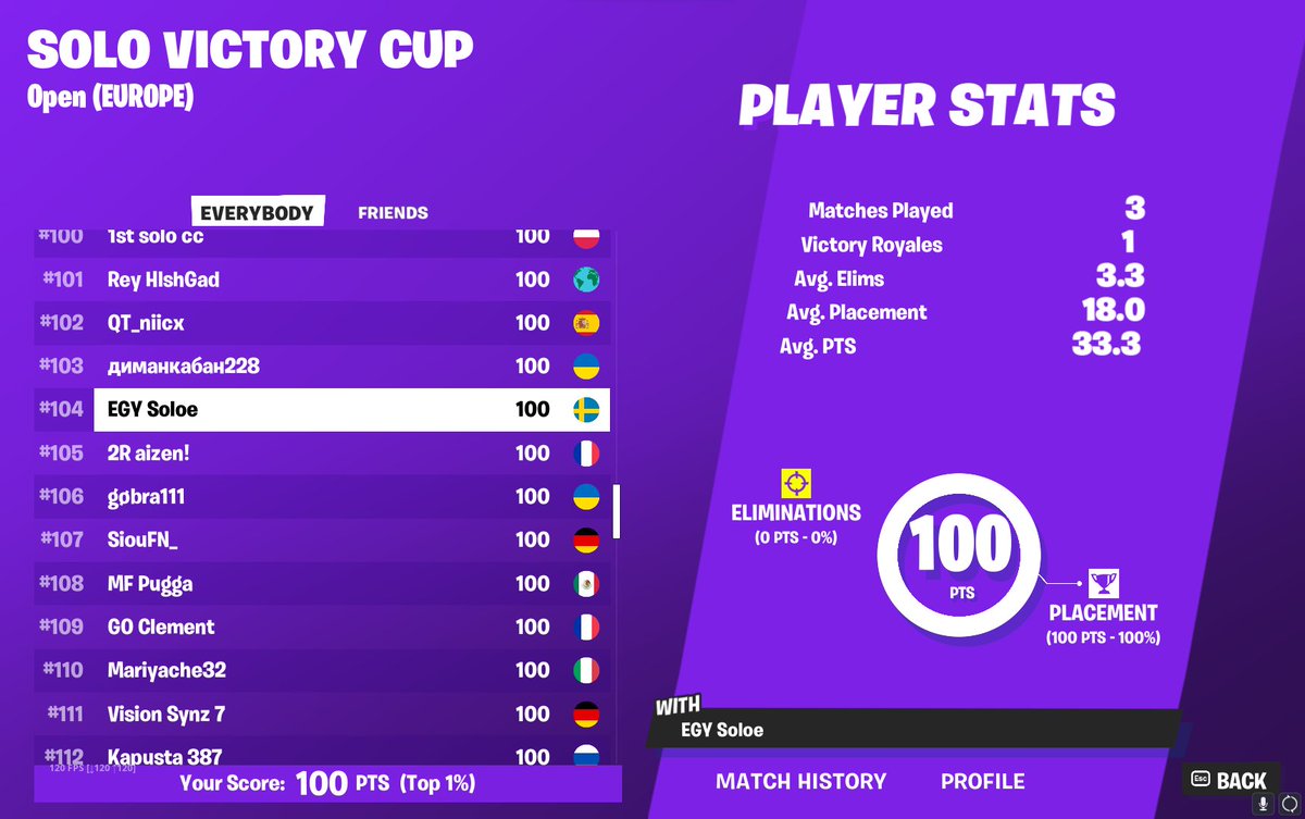 FataL capra tweet media