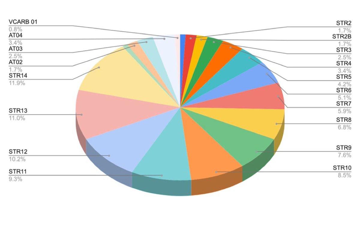 Thank heavens would you look at the time

I’m late for the yearly Aprils-o’clock foolsposting
