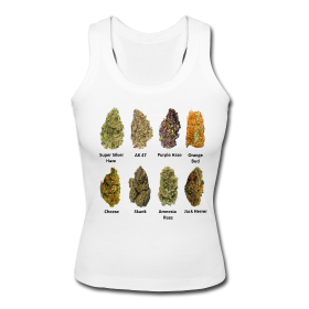 KinbaSilver's tweet photo. #cannabis #Marihuana #shirts #weed #ganja #growshop #Legalisierung #cbd #smoke #buds #Strain https://t.co/gykgJSZo72