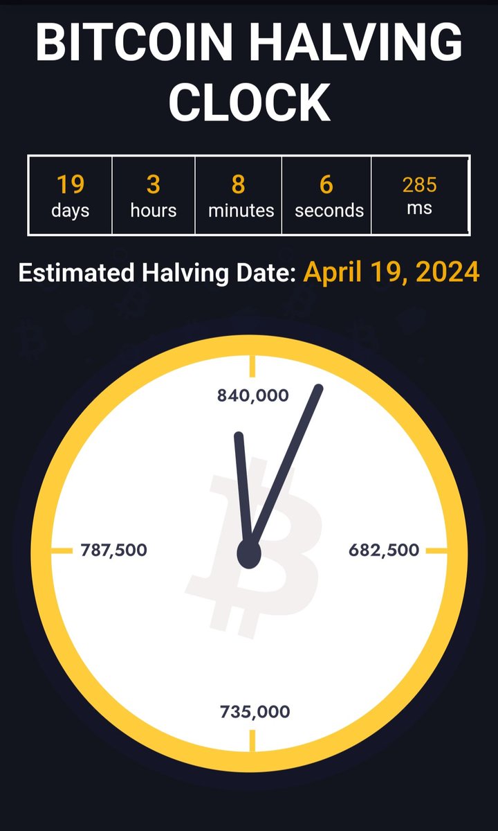 ptcworldi's tweet photo. Btc halving countdown 🕑
After halving, the price of Bitcoin will be parabolic 🔥
Buying after the halving is very risky and those who enter the market after the halving will exit with a loss. 📉
My suggestion to you is not to sell any assets to the
#Mendi #Dione #Rio #Btc https://t.co/mrsEA3IyOq