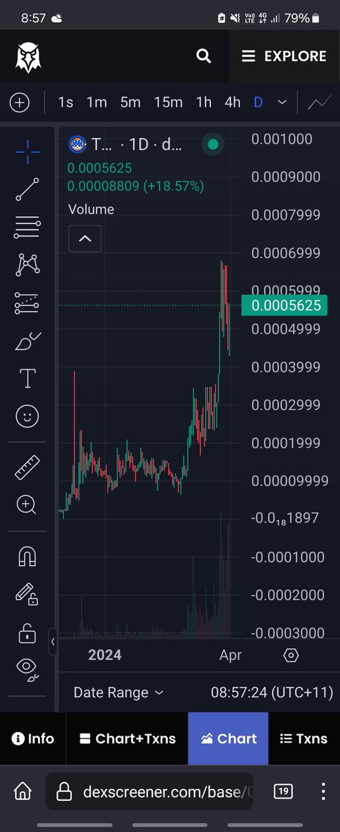 DopeOxide tweet media