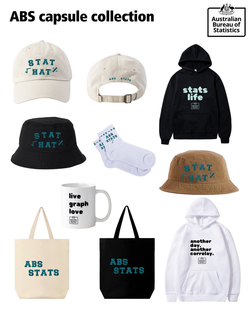 Australian Bureau of Statistics tweet media