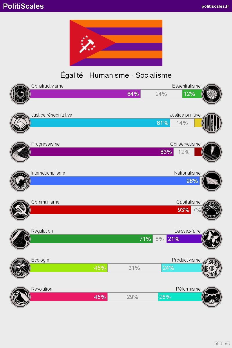 🇨🇭🇨🇵🇷🇺 Cosmic 🏳️‍🌈🇵🇸🇳🇨 tweet media