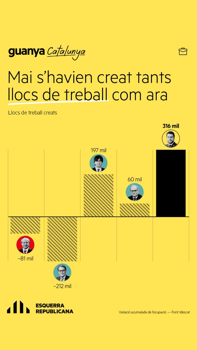 Johnny Audí Gil tweet media