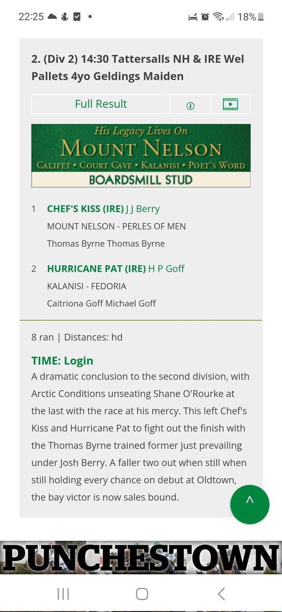 A 2nd 4yo maiden winner of the weekend from the late #MOUNTNELSON's final crop as Chef's Kiss wins @Monksgrangep2p Congrats to Thomas Byrne, Josh Berry and breeder Cyril O'Hara. A @Tattersalls_ie July Sale graduate