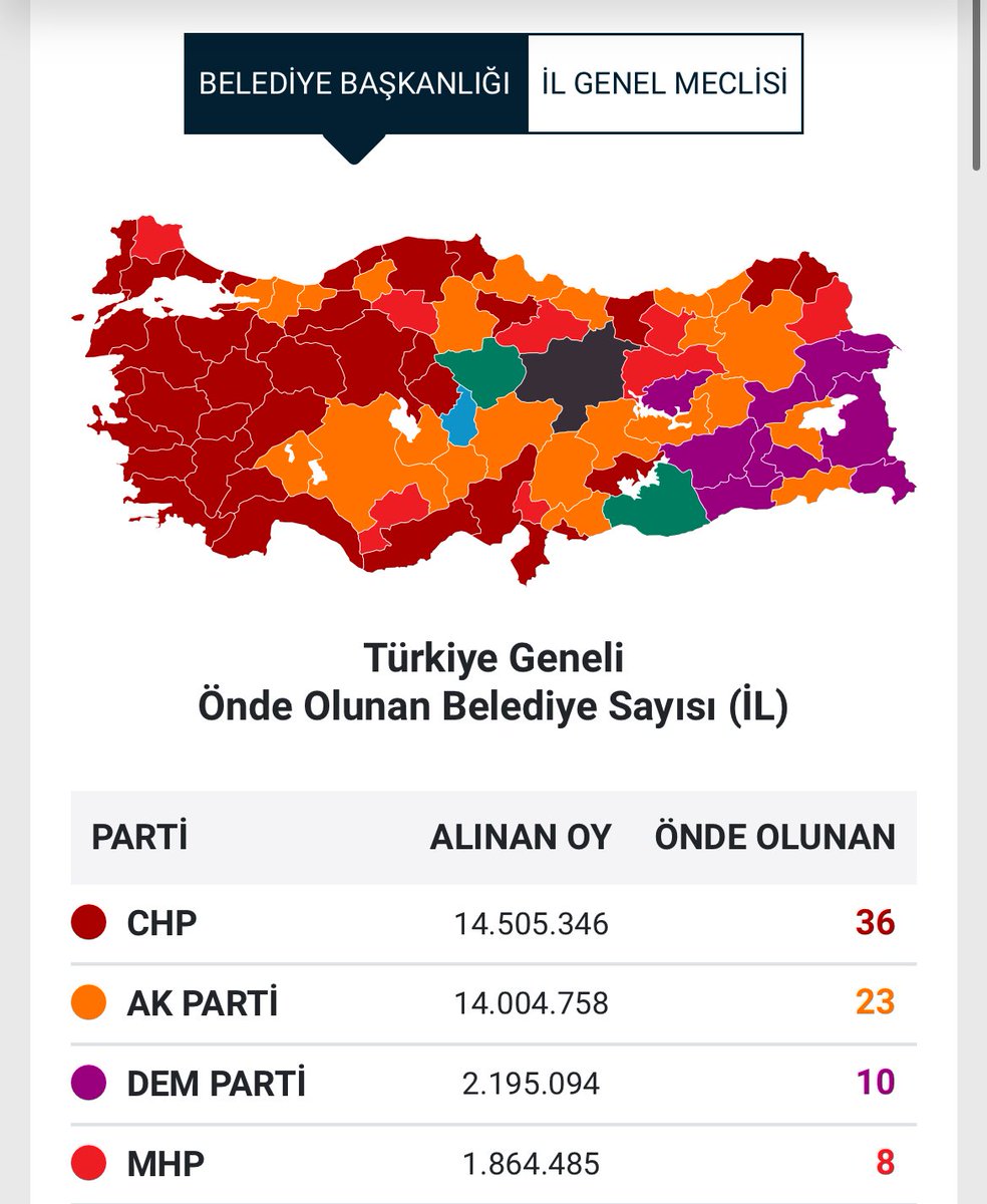 1 nisan olayı beni biraz geriyor arkadaşlar