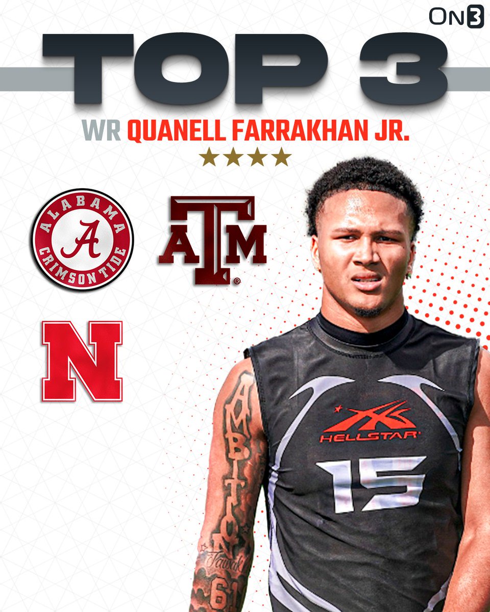 🚨NEWS🚨 4-star WR Quanell Farrakhan Jr. is down to Texas A&M, Alabama and Nebraska, he tells @Hayesfawcett3‼️ Read: on3.com/news/4-star-wr…