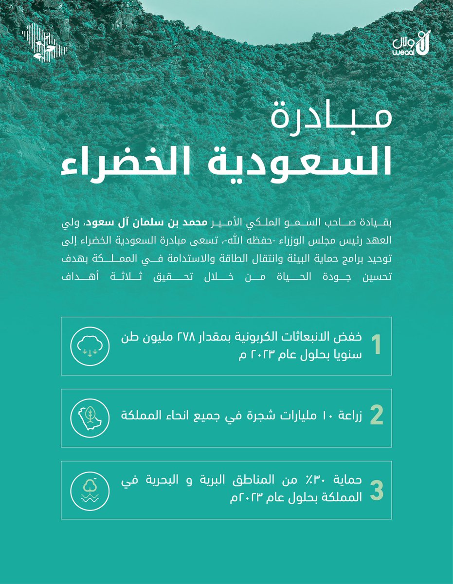 وئال | weaal tweet media