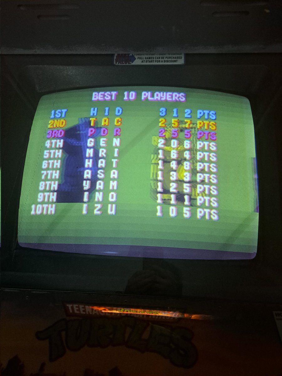 I went to The Cradle of Aviation Museum today for The Arcade Game Exhibit, which ends tomorrow at 4pm. I've played to a high score in three arcade games that were playable at the Exhibit under the initials 'PDR'. Here are the scores: Donkey Kong: 11,200 points Mario Bros: 24,160…