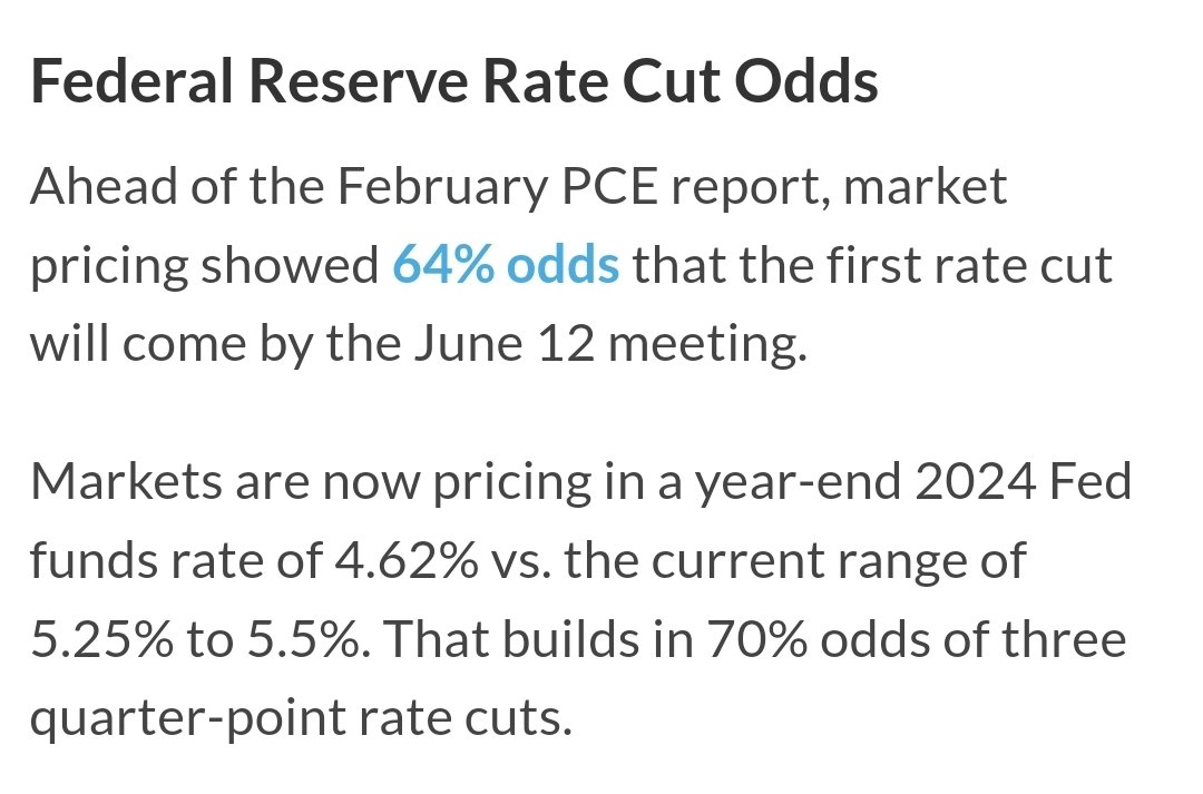 #FOMC #RATECUT 

JUNE is coming....