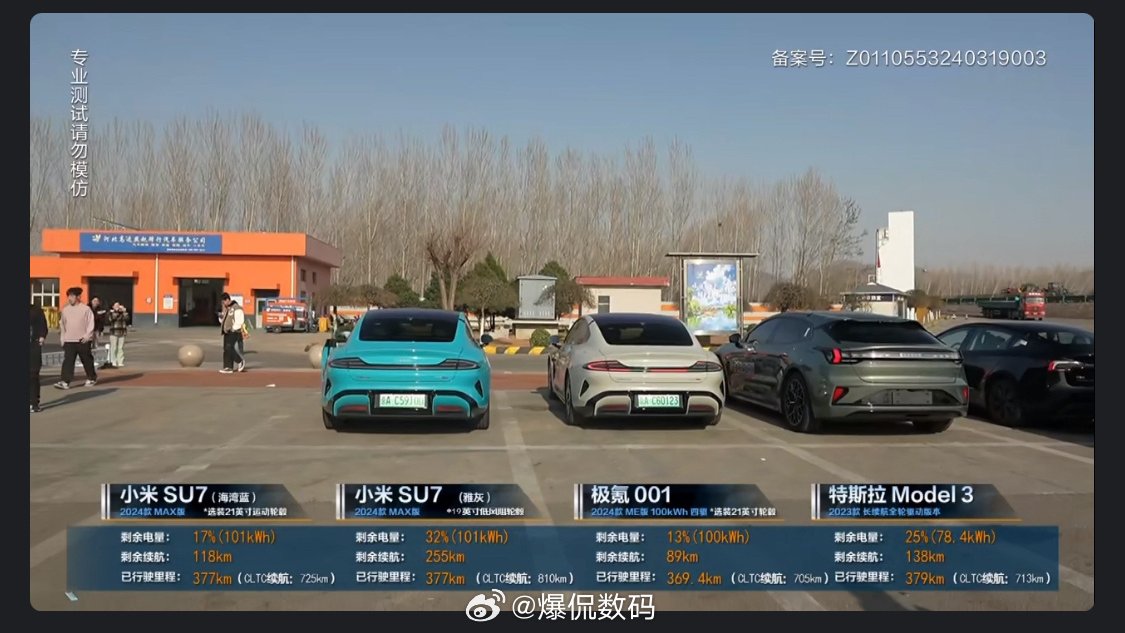 ButenegroEV's tweet photo. The Website Autohome compared the range 2 versions of the #Xiaomi #SU7 with the #Tesla #Model3 and the #Zeekr 001.

#XiaomiSU7 Max (19" wheels) after 377 km has 32% battery remaining to drive 255 km more. (1/2)... https://t.co/hmDiXuS3jE