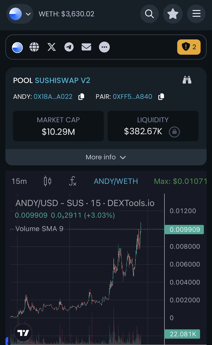 <a href="/stekisteks/">///Steki🧲</a> I’ve seen a lot of beautiful charts but $ANDY on #BASEChain just broke 10m and ATH and is looking sexy AF.  Don’t miss this ride $ANDY told me he’s faster than his boy $BRETT and can chase him down. 👀