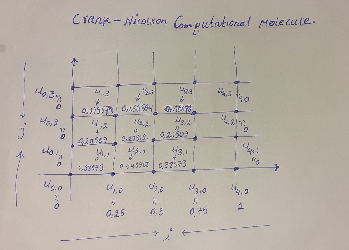 MathZeerak's tweet image. 