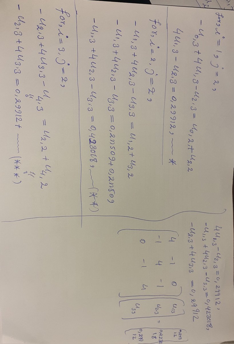 MathZeerak's tweet image. 