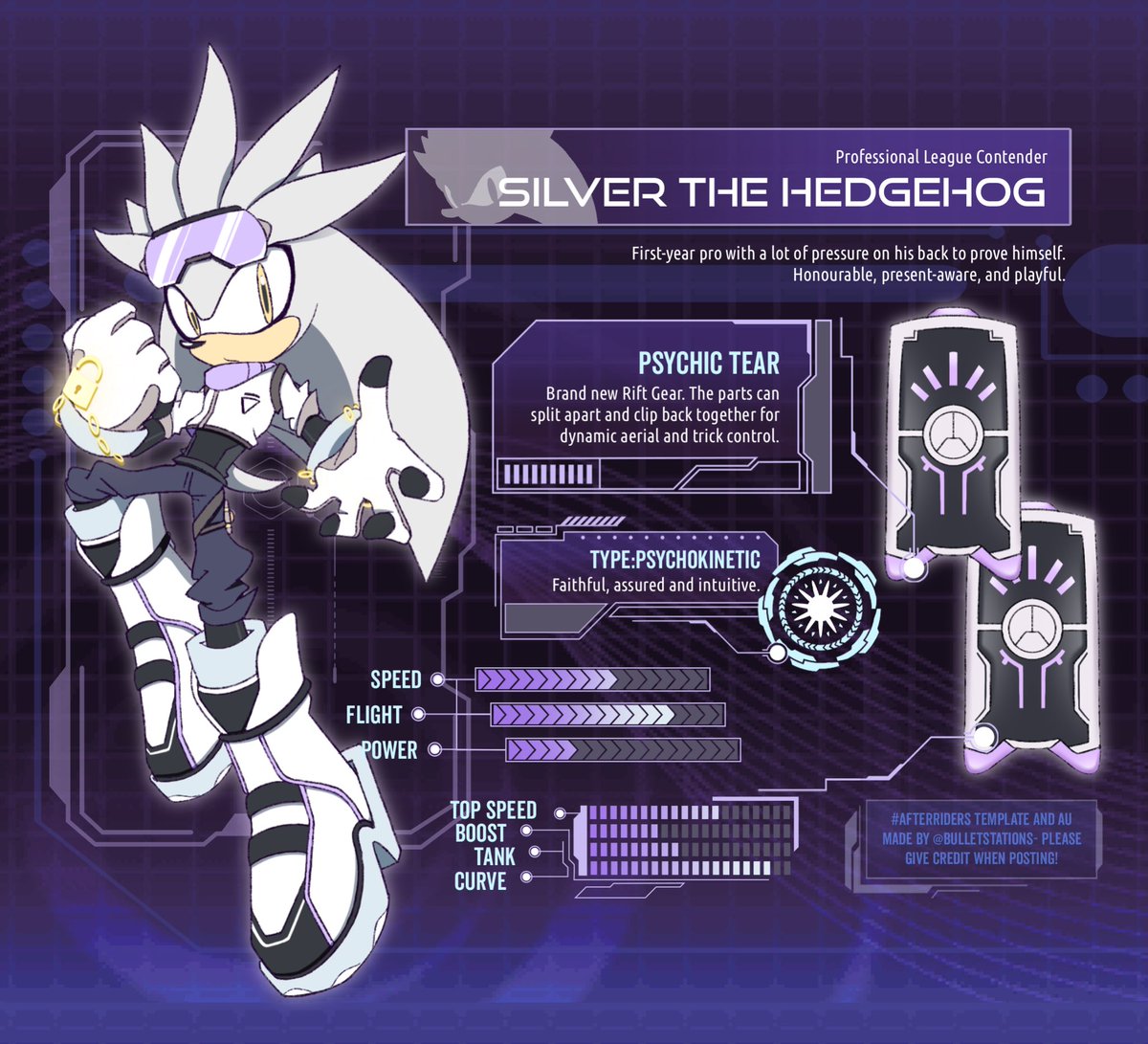 bulletstations's tweet photo. l00king for some1 to c0mm to dr@w AR silver, then I’ll have comm’d an ar†is† for every AR character I have so far!!

pl3ase le† me know if y0u’re in†eres†ed!! ⬇️ https://t.co/034wEgtTat