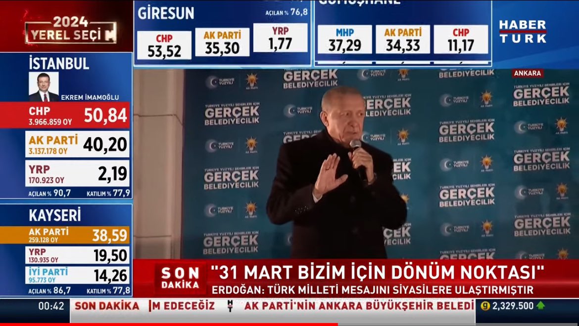 ragipsoylu's tweet photo. BREAKING — Erdogan concedes defeat.
“We will obey the will of the people as we have done in the past. The people said their last words. We will work with the mayors who won the elections. We will self-critique ourselves. We had setbacks.” https://t.co/Kz7QiWnclj