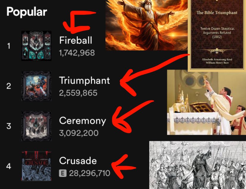 A look at some of svdden death’s most popular song. You can call it theatrics but clearly there is Christ worshiping going on behind the scenes. By listening to svdden death you are being indoctrinated into a Christian lifestyle!!!