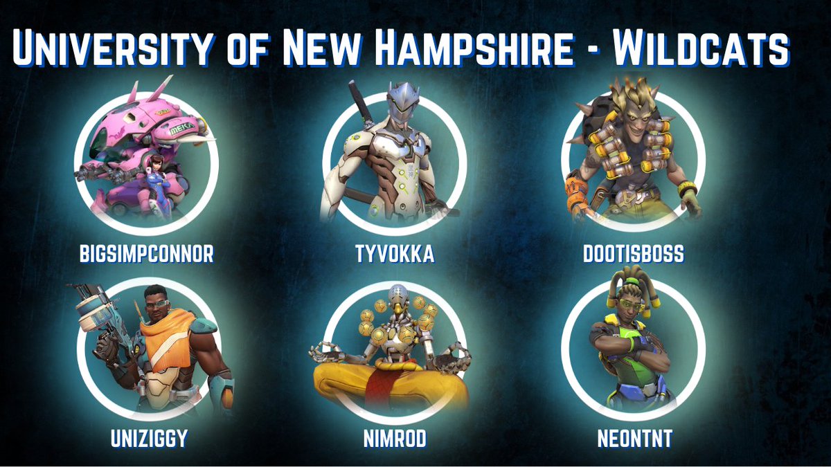 Introducing... Our UNH team playing in Overwatch Collegiate! Stay tuned in our Discord and on our socials to stay updated on game results!

Follow us on Instagram! instagram.com/unh_esports/