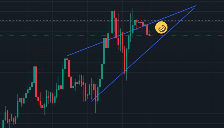 🤫🤫🚀🚀 follow for the call