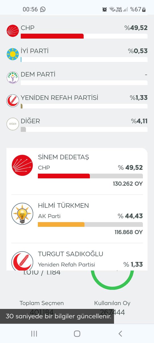 TuvaletteG's tweet photo. @hilmiturkmen34 https://t.co/dwrUIAGNPo