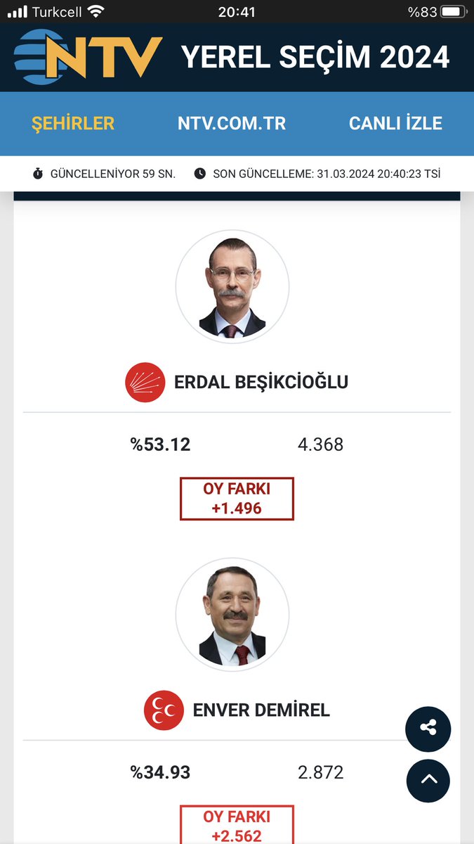Amirim çocuğu koymuş. İki bira almış masaya ayakları uzatmış kutlamaya başlamıştır bile