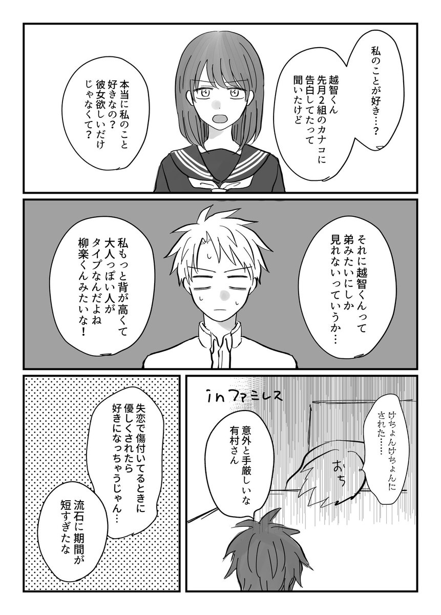 中学の頃の話 