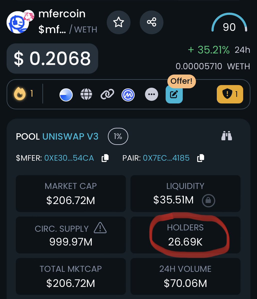 Pepe de’ Medici 🐸💚 tweet media