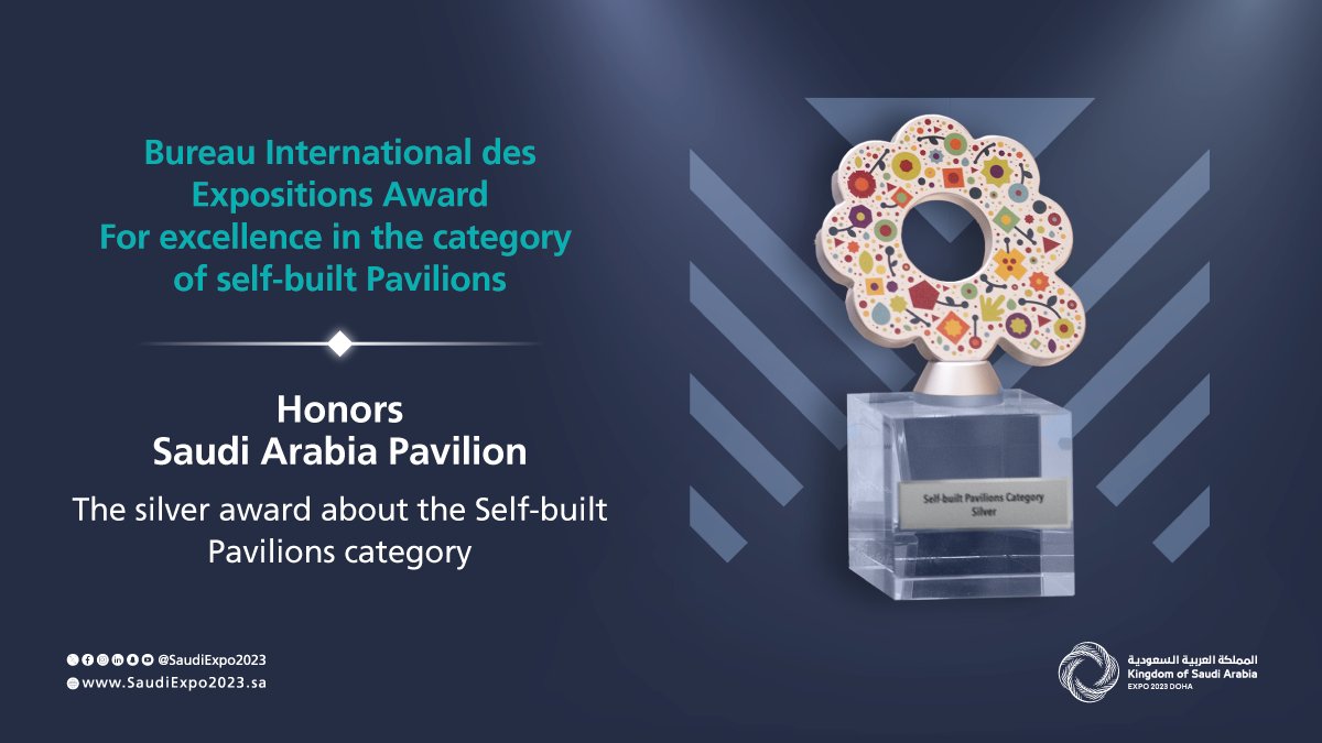 Our pavilion continues to reap awards ✨
In the self-built pavilions category, the Saudi Pavilion at #Expo2023Doha for Gardening receives the Silver Award from the Bureau International des Expositions.

#KSAatExpoDoha2023