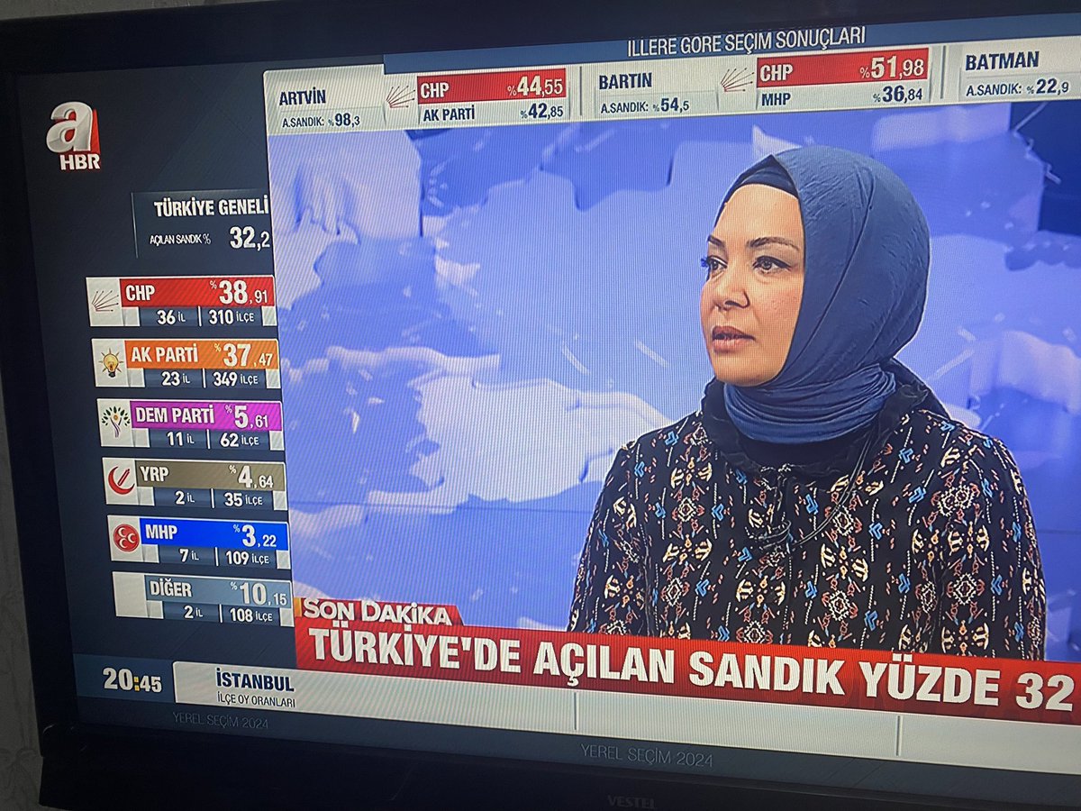 cemlopedi's tweet photo. Neredeyse zırlayacaklar seçimi yenileyelim 😀😀
#seçim
#mansuryavaş 
#imamoğlu https://t.co/D62hpD6zYS