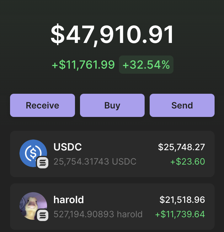 Insiders ποΈ (@insiders_xyz) on Twitter photo ποΈ
Another 100x+ in our FREE alpha group (invite only)
$360 -> $47.9k (130x) on $harold
Like + RT for an invite π + follow <a href="/kropts/">kropts ποΈ</a> ποΈ
Another 100x+ in our FREE alpha group (invite only)
$360 -> $47.9k (130x) on $harold
Like + RT for an invite π + follow <a href="/kropts/">kropts ποΈ</a>