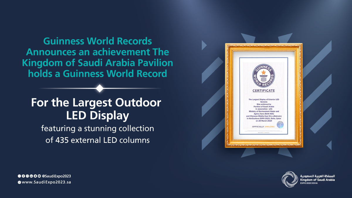 SaudiExpo2023's tweet photo. The Saudi Pavilion at #Expo2023Doha for Gardening breaks the world record in the Guinness World Records for the largest outdoor LED screen display.

We are proud of this amazing achievement 🇸🇦

#KSAatExpoDoha2023 https://t.co/Tbehyb5QHr