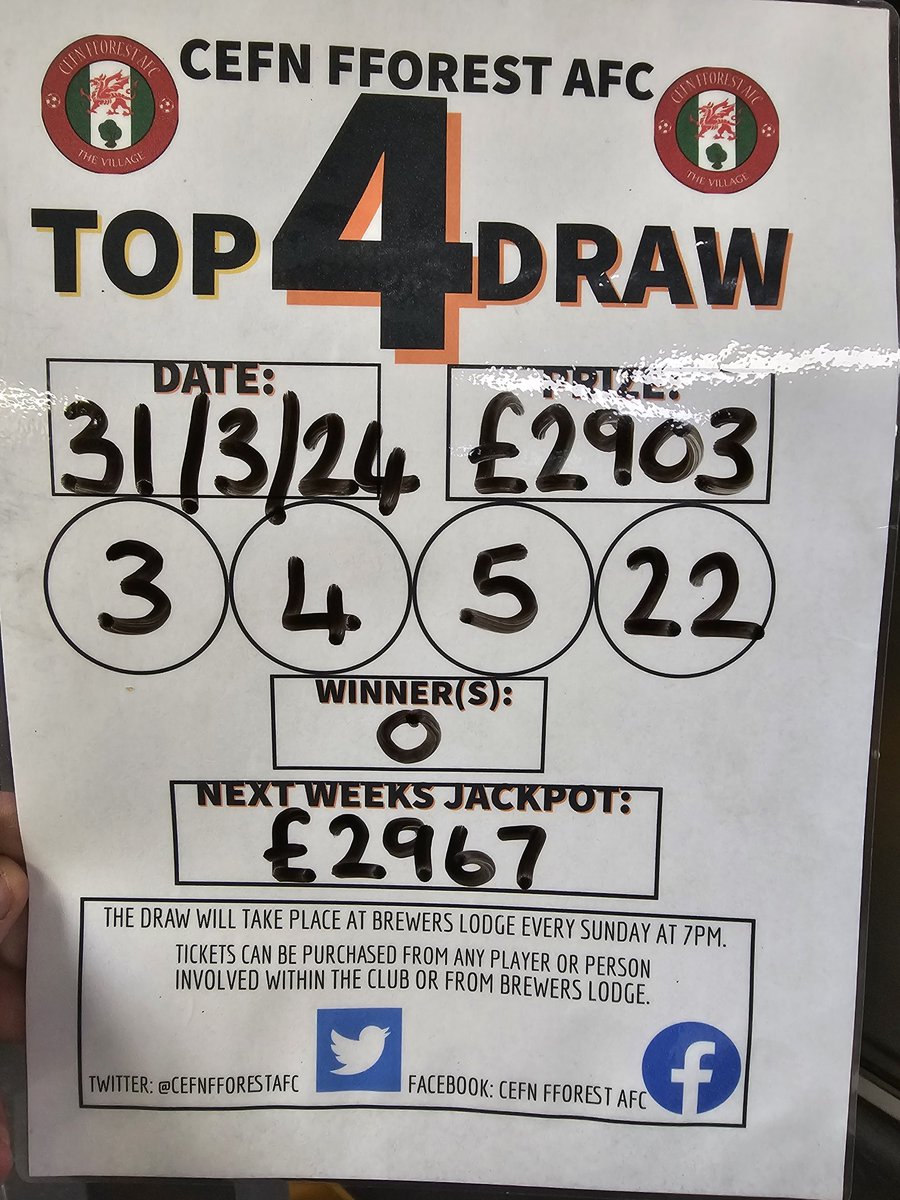 📢TOP 4 DRAW📢 NO WINNERS THIS BANK HOLIDAY WEEKEND NEXT WEEKS JACKPOT IS £2967 TICKETS ARE AVAILABLE FROM ANY PERSON/PLAYER INVOLVED WITHIN THE CLUB @BrewersLodge WE APPRECIATE ALL YOUR SUPPORT WE NOW GO LIVE EVERY SUNDAY FROM 6.30pm TO DO THE DRAW #INITTOWINIT #VILLAGE