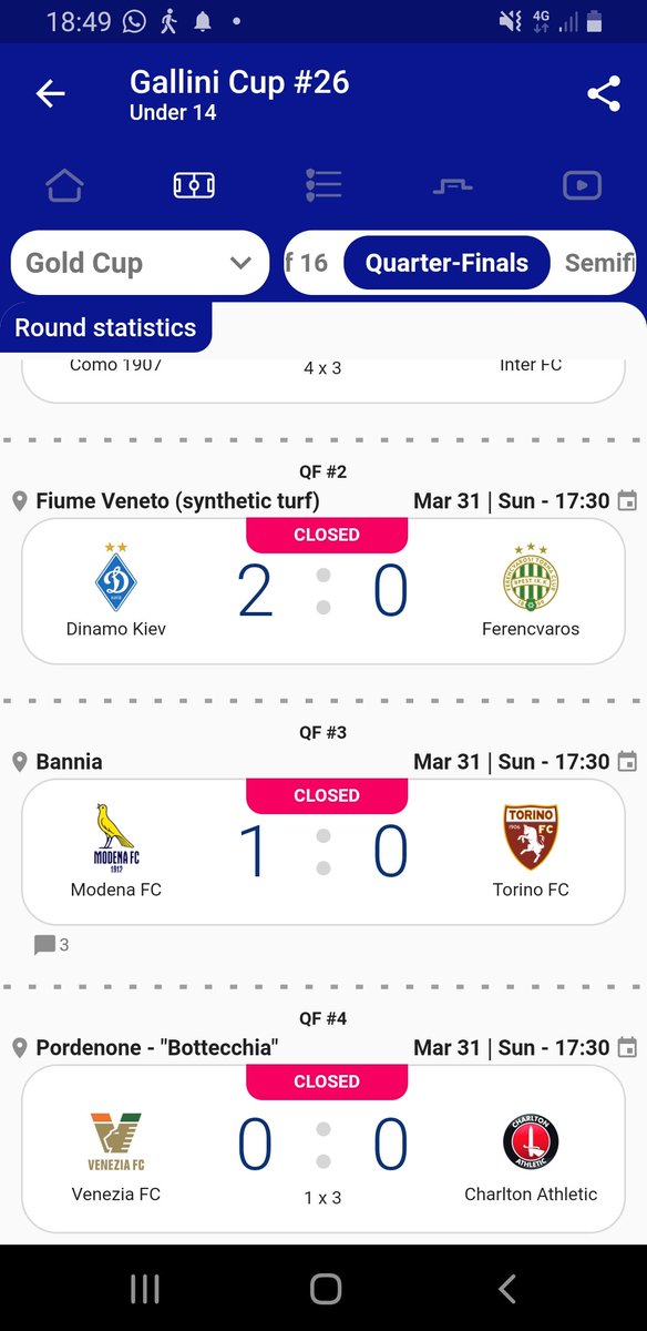 Well done to the CAFC U14 group who have made the semi final!! A penalty shoot out victory sees us face @ModenaOfficial tomorrow. <a href="/CAFCofficial/">Charlton Athletic FC</a> <a href="/ValleyGold/">Valley Gold</a>