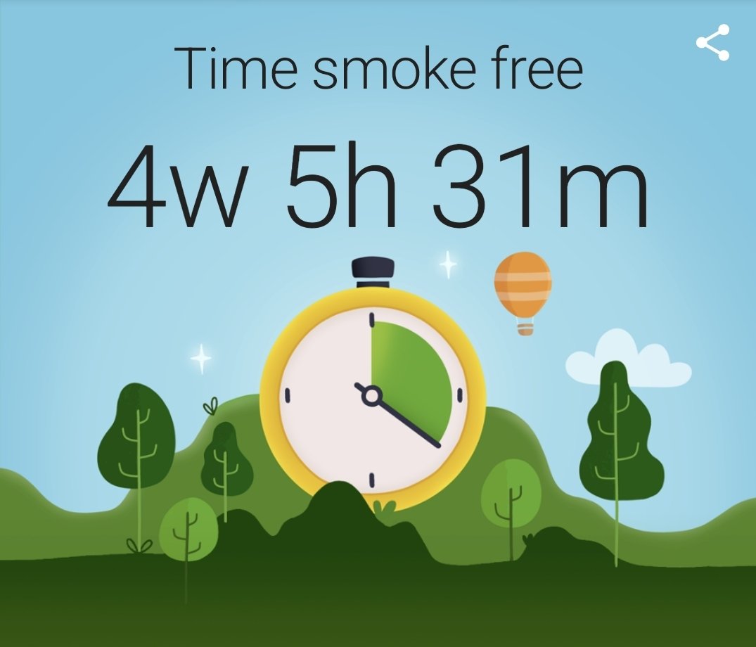 ZeeshChohan's tweet image. I hope I remain free.
#SmokeFree #OneMonthStrong #FreedomFromAddiction #HealthyLiving #CleanAirBreather #QuittingIsWinning #Nosmoking #AddictionEscape