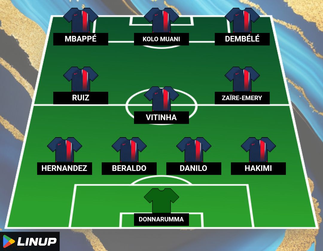 LinupApp's tweet image. Les compositions officielles de Marseille et Paris pour débuter #LeClassique de @Ligue1UberEats !

#OMPSG ⬇️