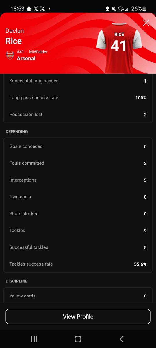 ItsDuffyyyy's tweet photo. @AskPaddyPower Zero interceptions from both, 0 blocks from both too, how much do you’s pay Opta absolute disgrace the difference in two different stat trackers. Just a scam typical paddy power https://t.co/u3r11LaJVB