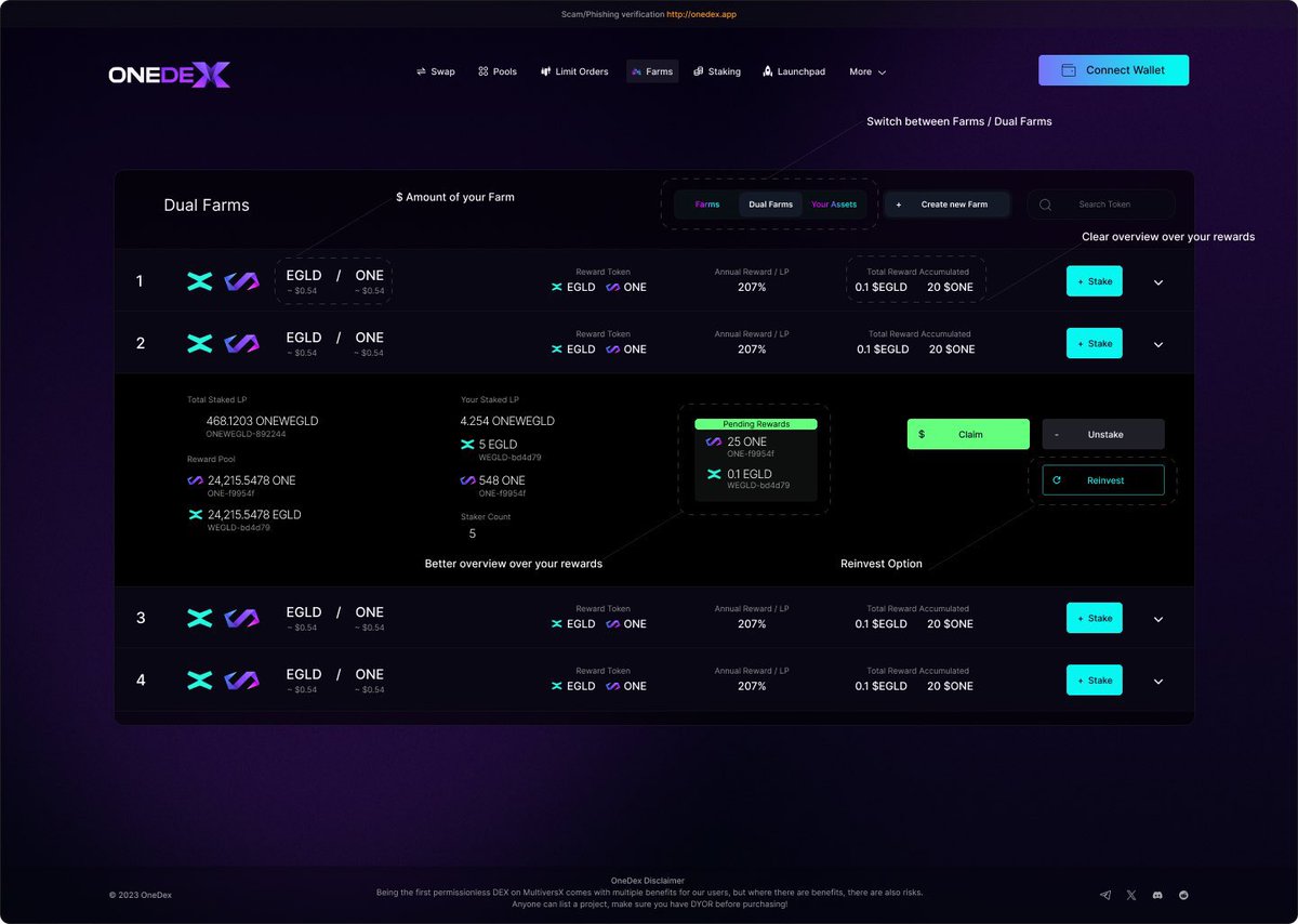 🌐 OneDex are gearing up for what is going to be a monumental 2 weeks in terms of product rollouts and upgraded aesthetics!! It’s going to be pure 🔥 Get ready to welcome the following: ⬇️ ☑️ The OneDex Aggregator ☑️ New User Interface ☑️ Stable Swap ☑️ & Liquid #ESDTs 👀…