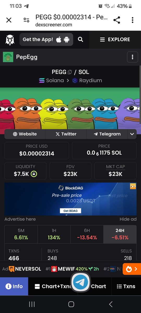 onzeegrind247's tweet image. Buy now!! #pepegg  Happy Easter!
#PEEG BYTEmJ1Wxc5Y4ms6W5naonGYpkr9N9BX3eiidbBSqFqZ