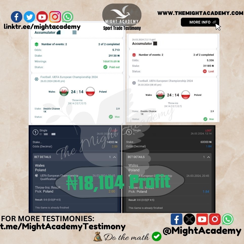 temitopegodson's tweet photo. Sport Trade still pays✅
🤍₦18,104 Profit here🕊
MAKING UP TO 10K - 50K EVERYDAY MADE EASY😎
#DailyProfit. #DailyMoney. #DailyIncome. https://t.co/vWhJDz3EJU