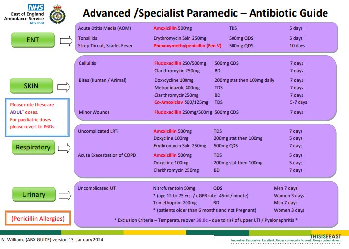 Nick Williams 🚑 tweet media