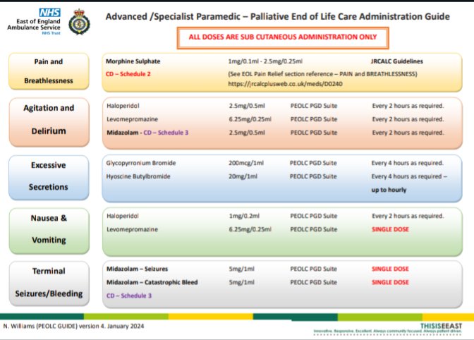 Nick Williams 🚑 tweet media